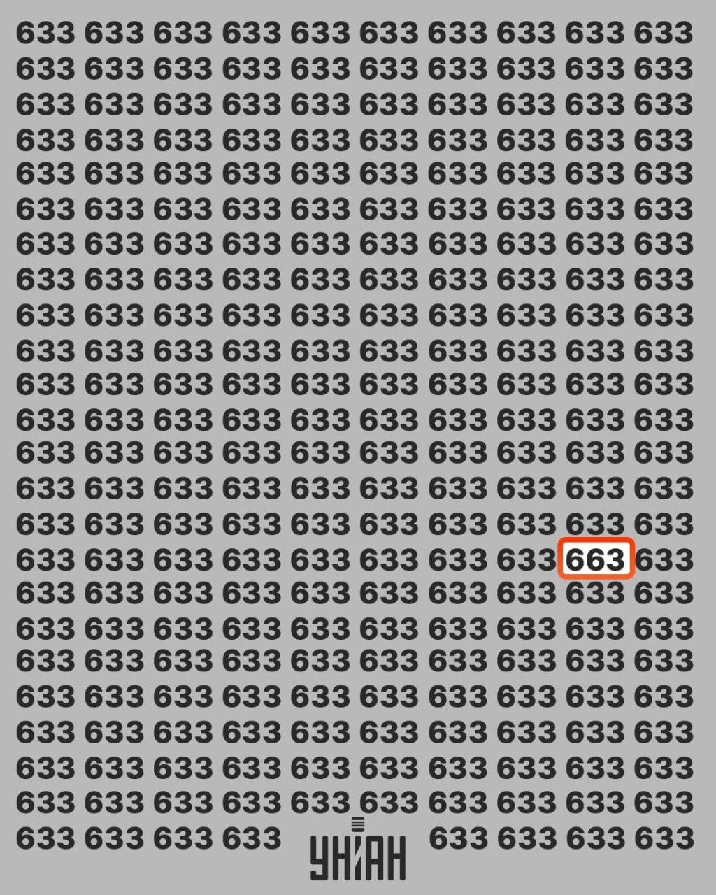 колаж УНИАН