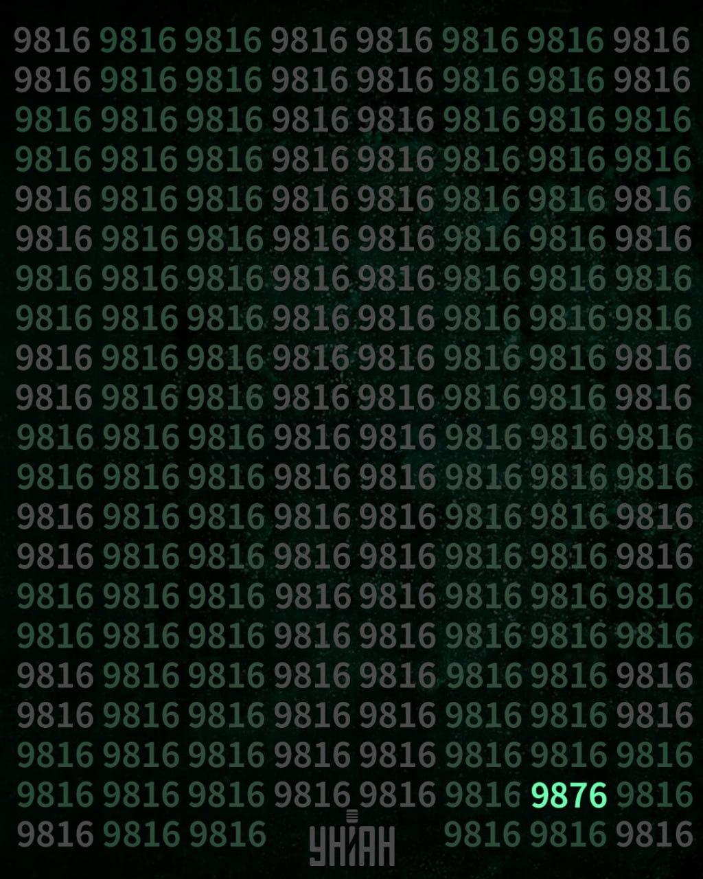 колаж УНИАН