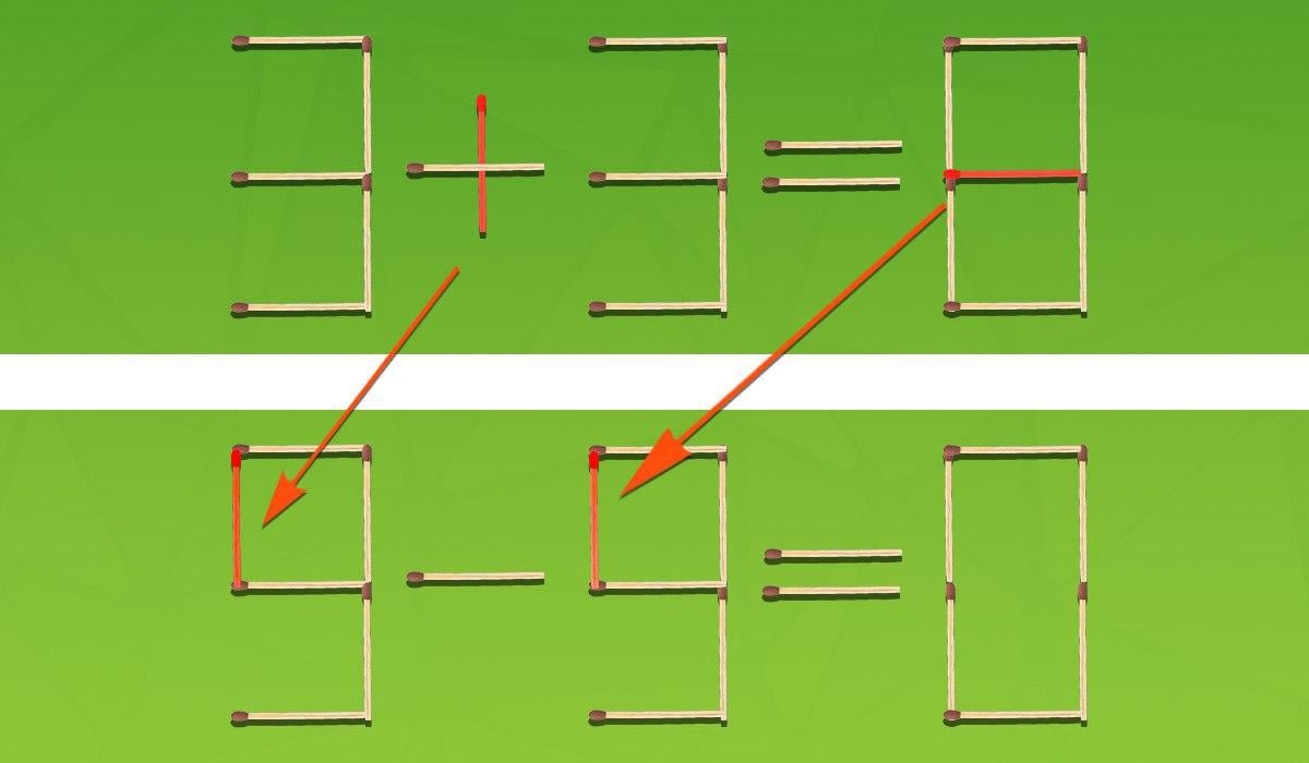Показује који меч и где треба да се помери да би се исправила једнакост