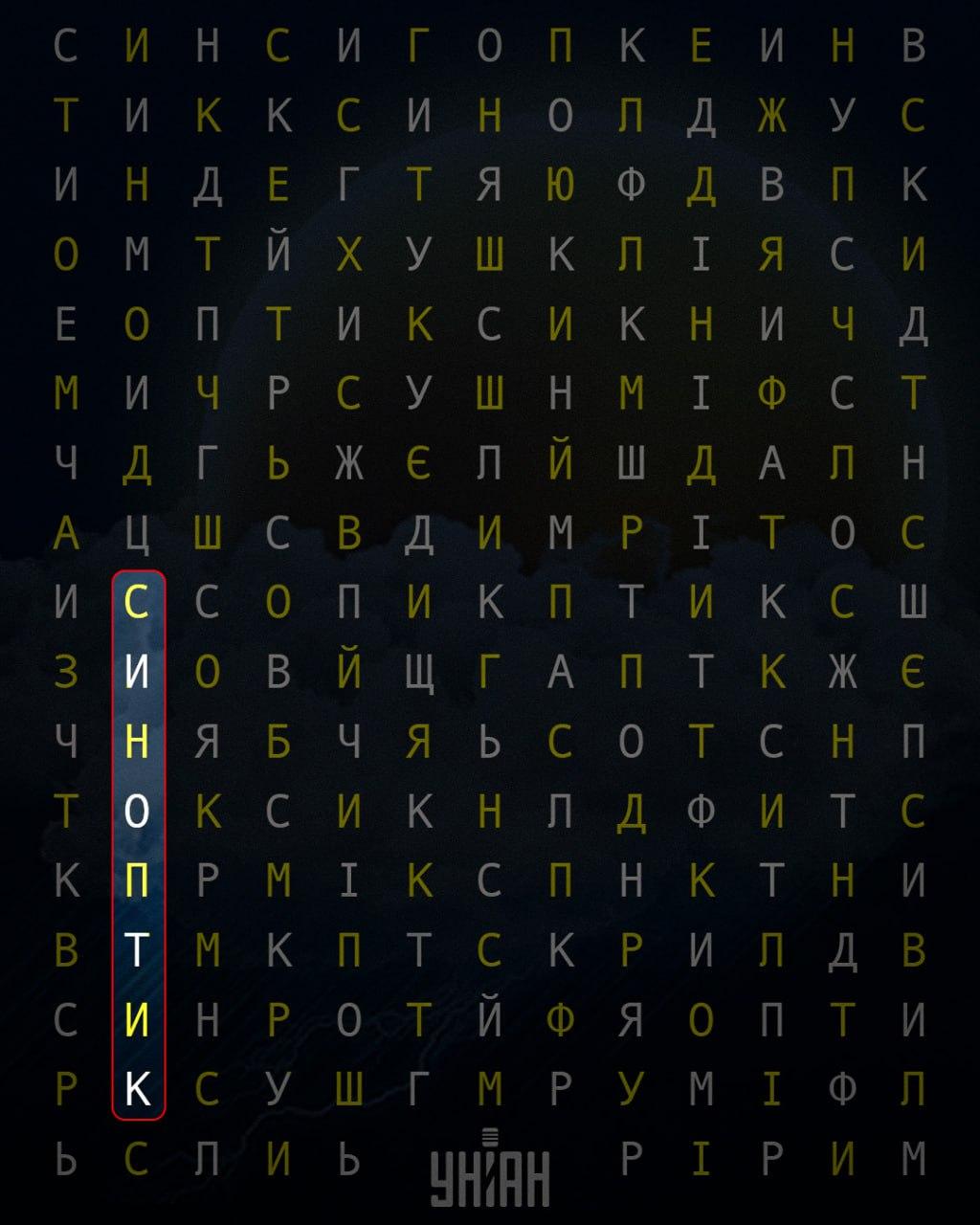 Можете ли пронаћи реч 'прогностичар' за 11 секунди: невероватна оптичка илузија