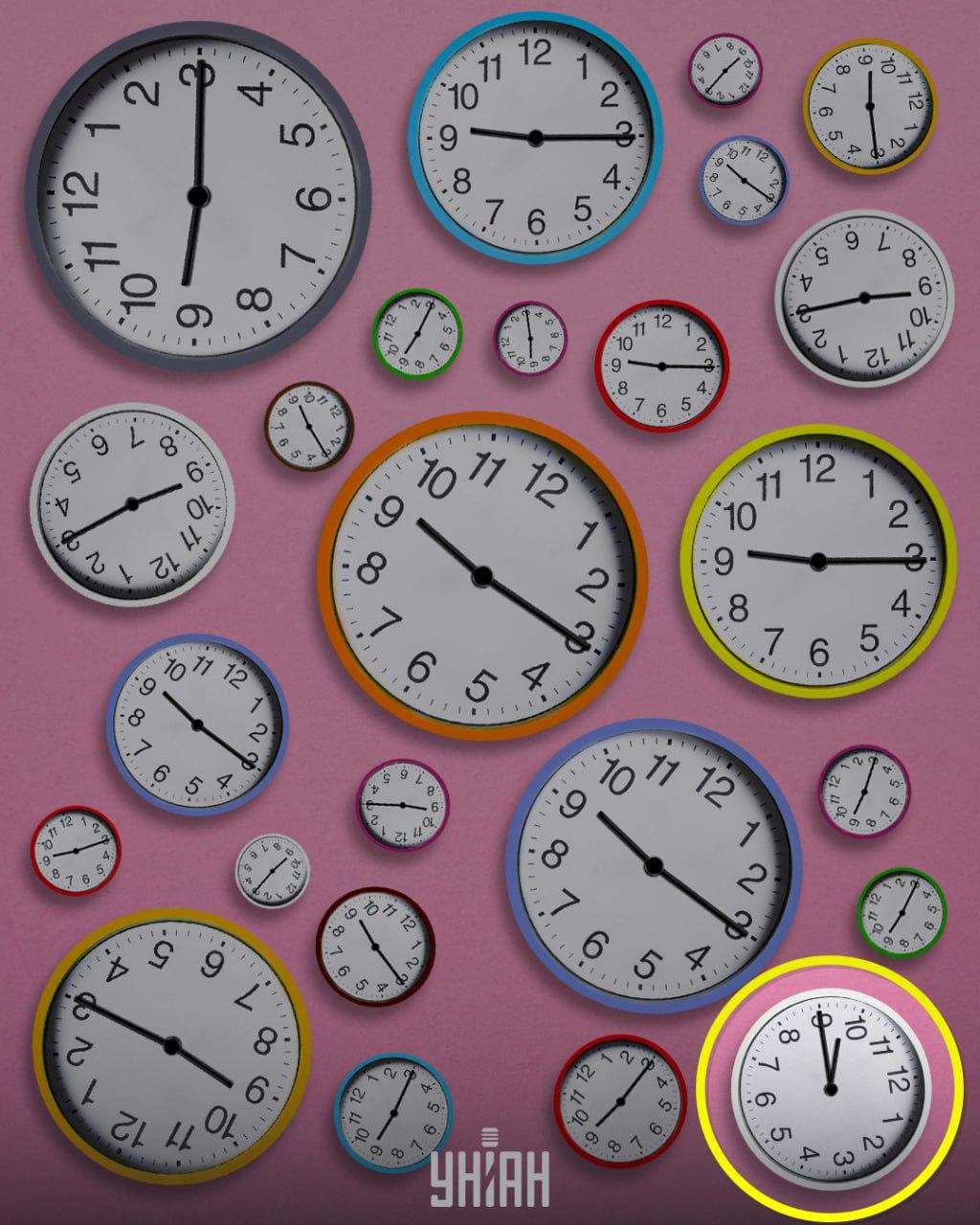 Сат који је био у журби назван је чудним / УНИАН колаж