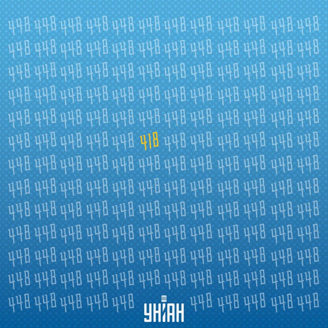 Чудан број је био у шестом реду одозго / колаж УНИАН 