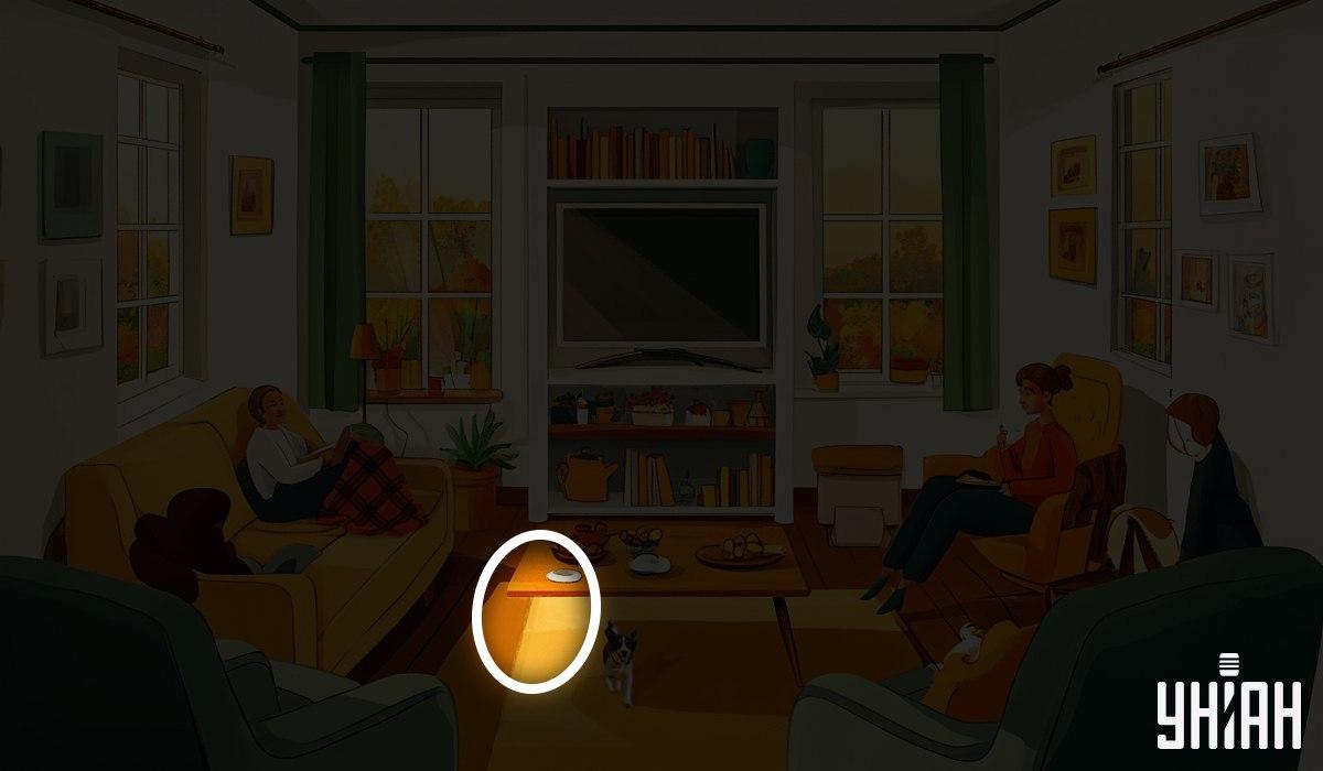 колаж УНИАН