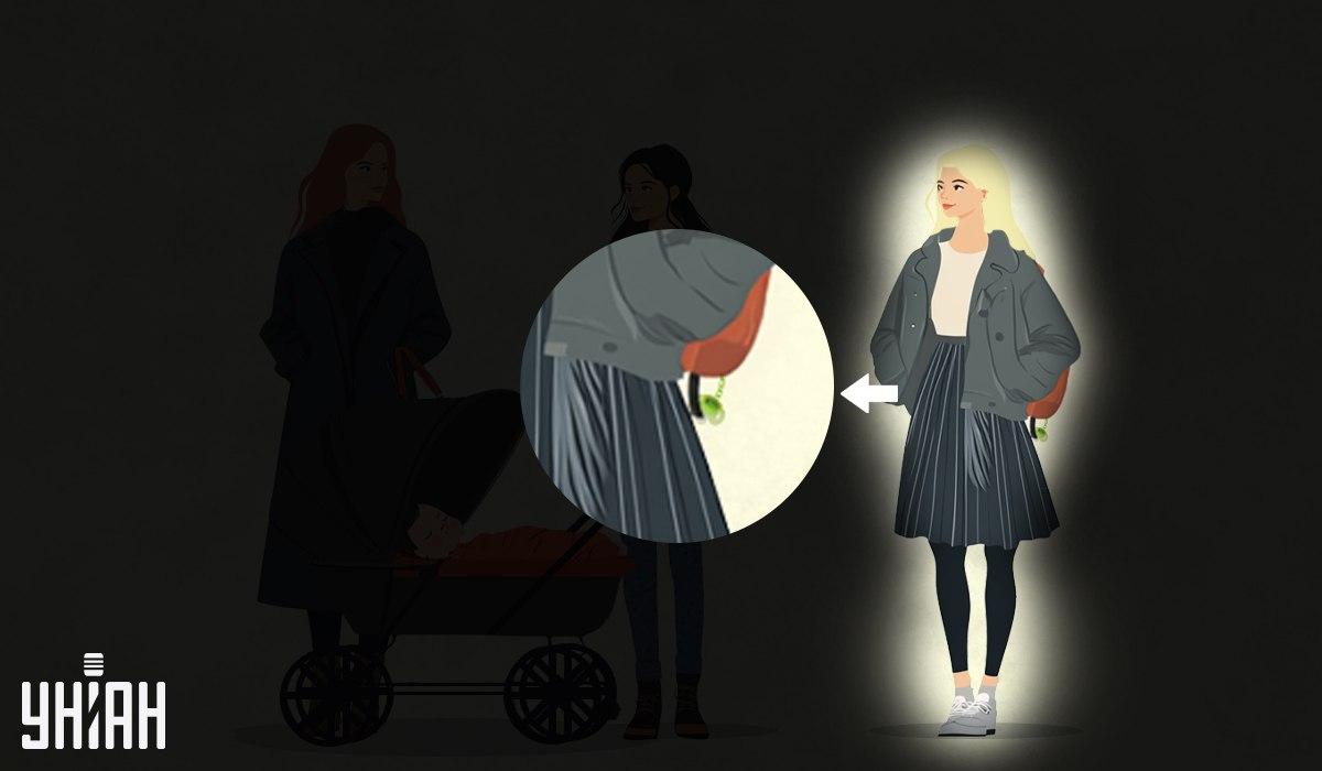 колаж УНИАН