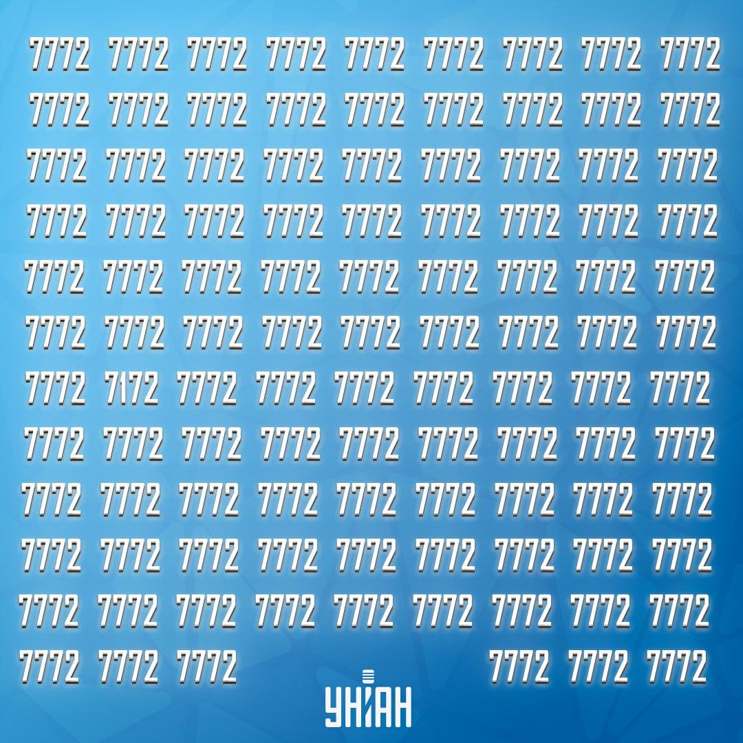 Пронађите чудан број на слици / колажу УНИАН