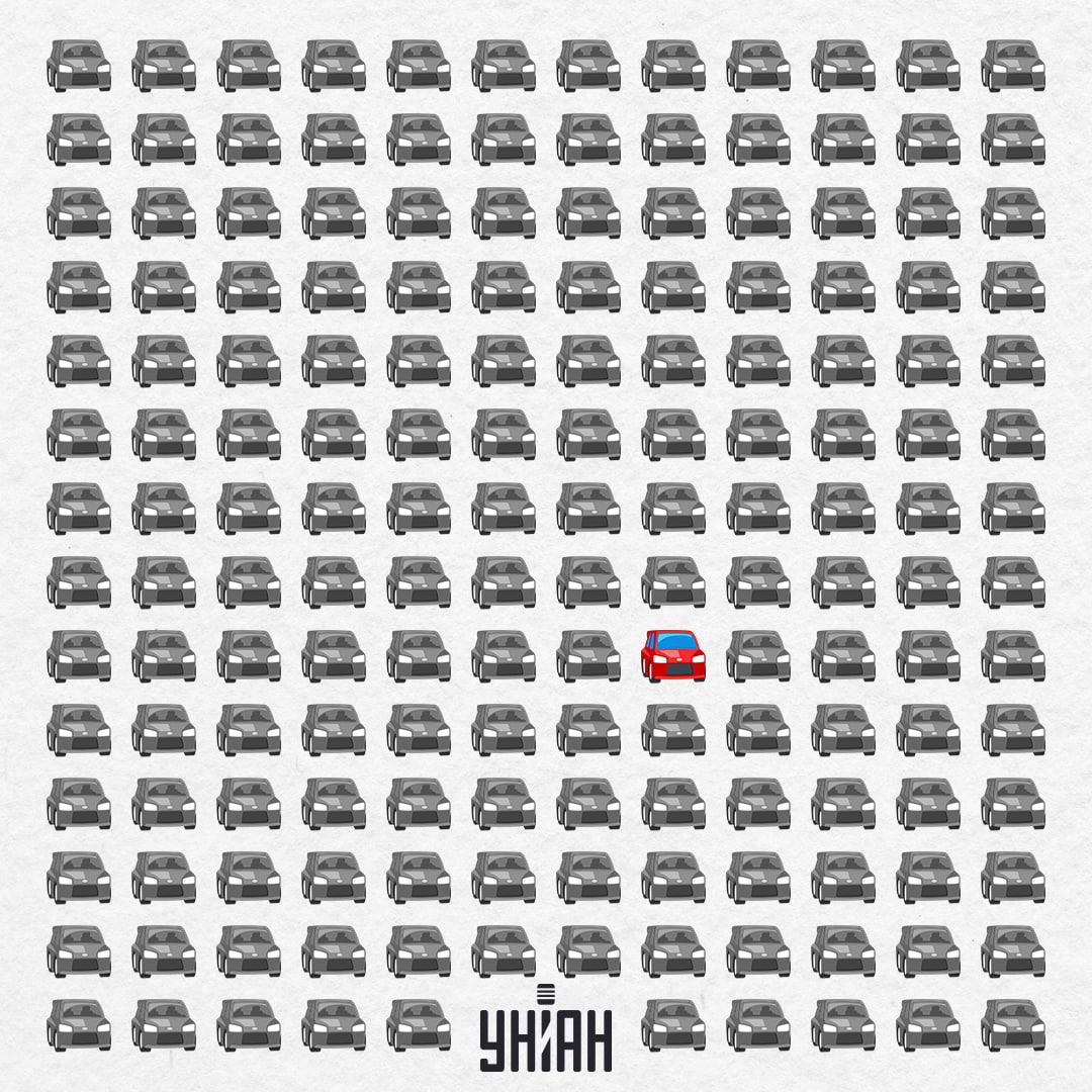 Скривени аутомобил на слици био је у 6. реду одоздо / колаж УНИАН