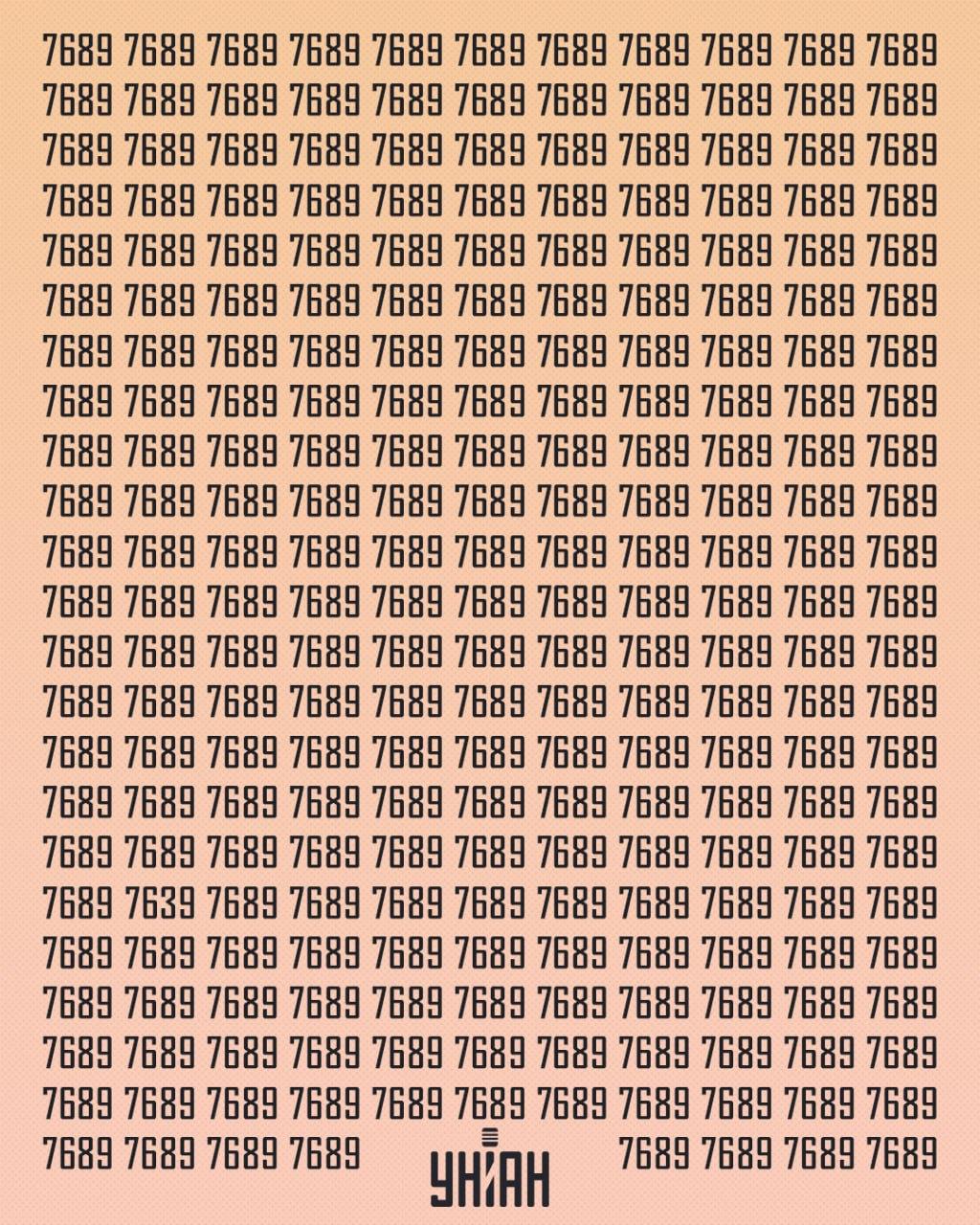 Морамо пронаћи број који се може назвати чудним / колаж УНИАН