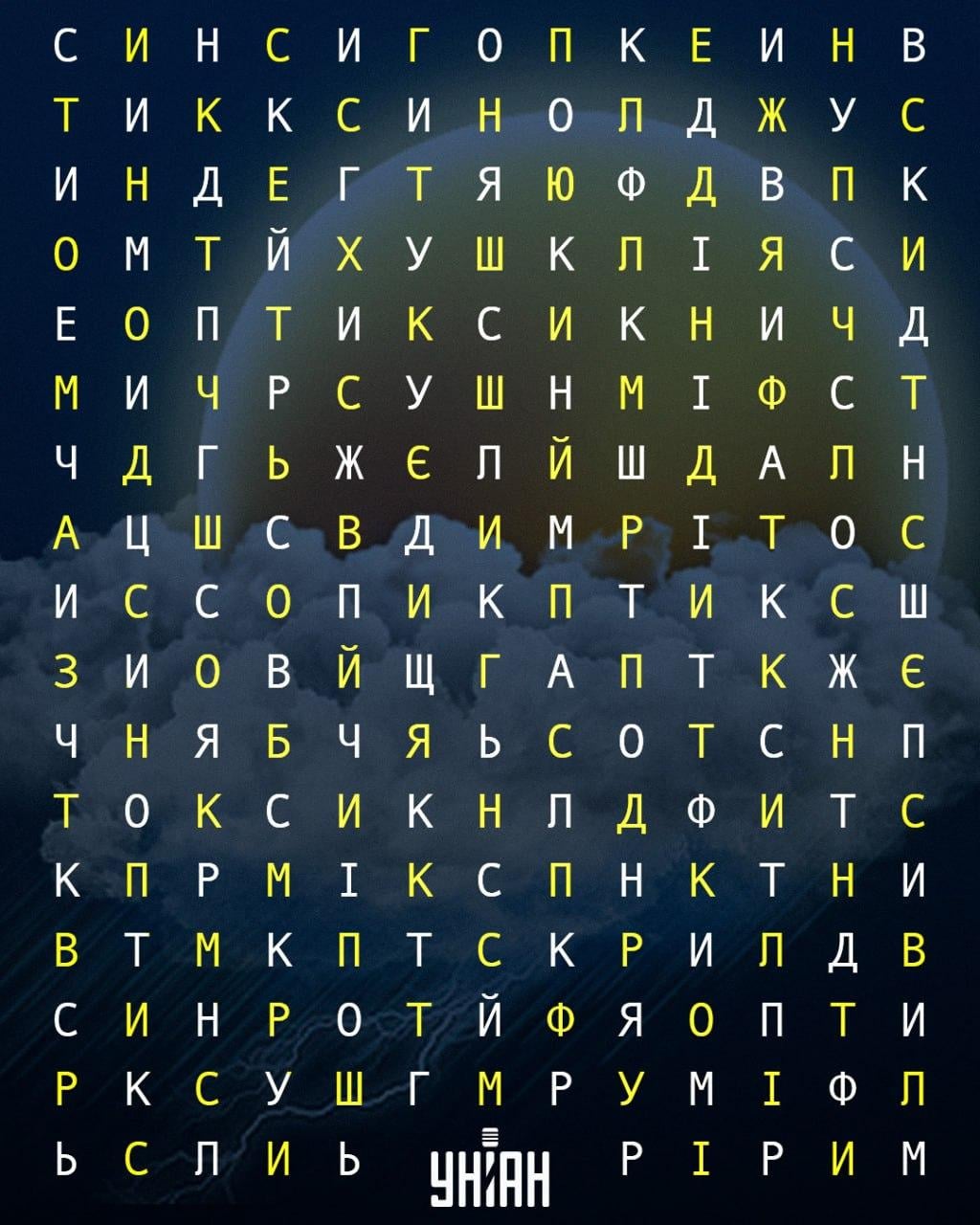 Можете ли пронаћи реч 'прогностичар' за 11 секунди: невероватна оптичка илузија