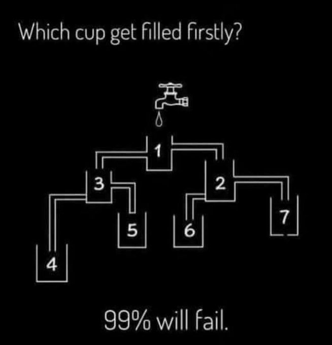 Слагалица / Дневни квиз и загонетке