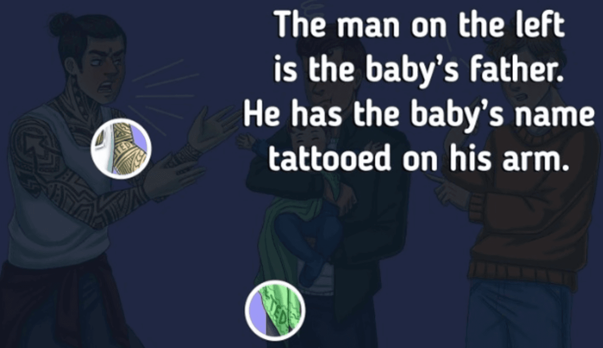 Тачан одговор ће вам помоћи да пронађете тетоважу/дизајн Бригхт Сиде