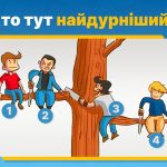 Ко је најглупљи: тест слагалице који открива вашу личност