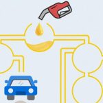 Који аутомобил ће се први напунити: загонетка за возаче са