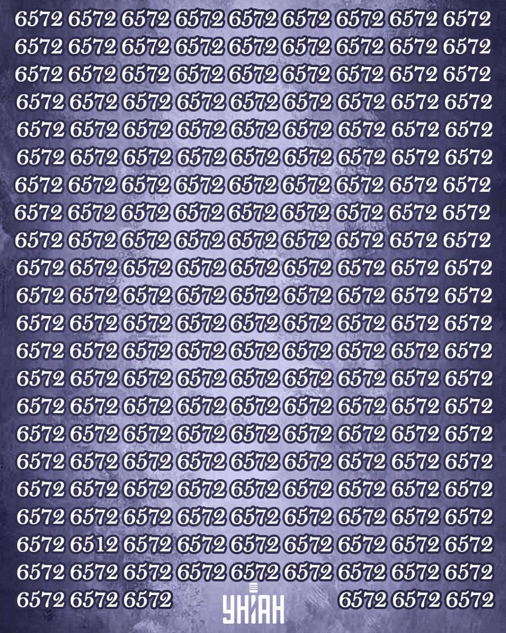 Само 1% људи са високим коефицијентом интелигенције може пронаћи број 6512 за 12 секунди: супер тешка загонетка